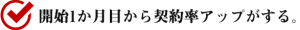 開始1か月目から契約率アップがする。