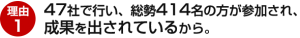 理由1：47社で行い、総勢414名の方が参加され、成果を出されているから。