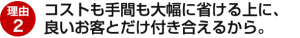 理由2：コストも手間も大幅に省ける上に、良いお客とだけ付き合えるから。